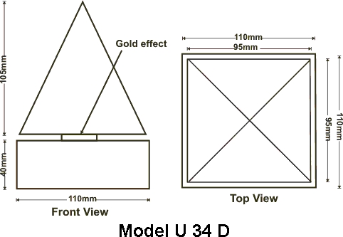 shape trophy pyramid, 